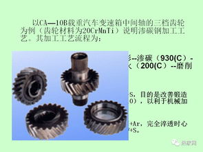 汽车零部件热处理